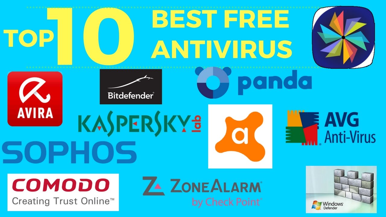 Top Free Antivrus Software For Mac 2017